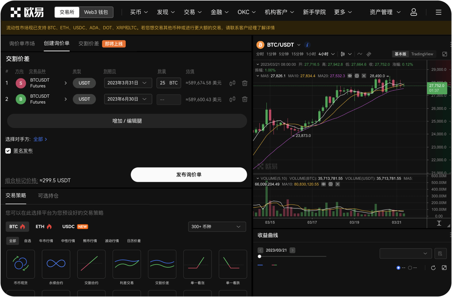 币币网是否支持杠杆交易
